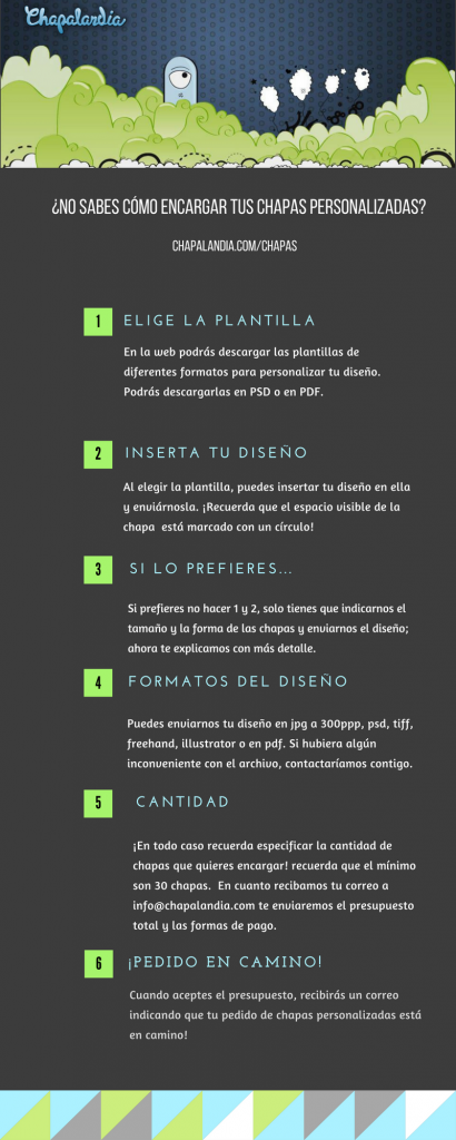 comprar en chapalandia